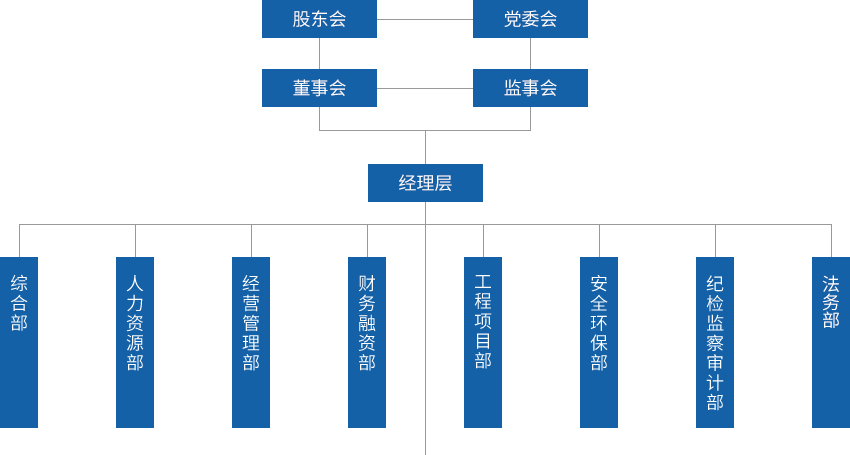 百乐博(中国)官方网站